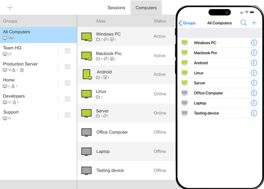 Multiplatform Visualization